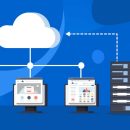 What is Shared Hosting - RackMonk Blog