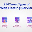 types of web hosting - rackmonk blog