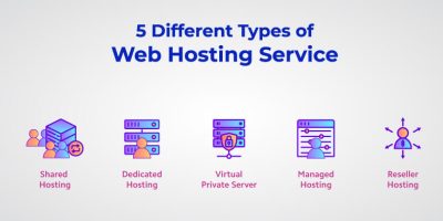 types of web hosting - rackmonk blog